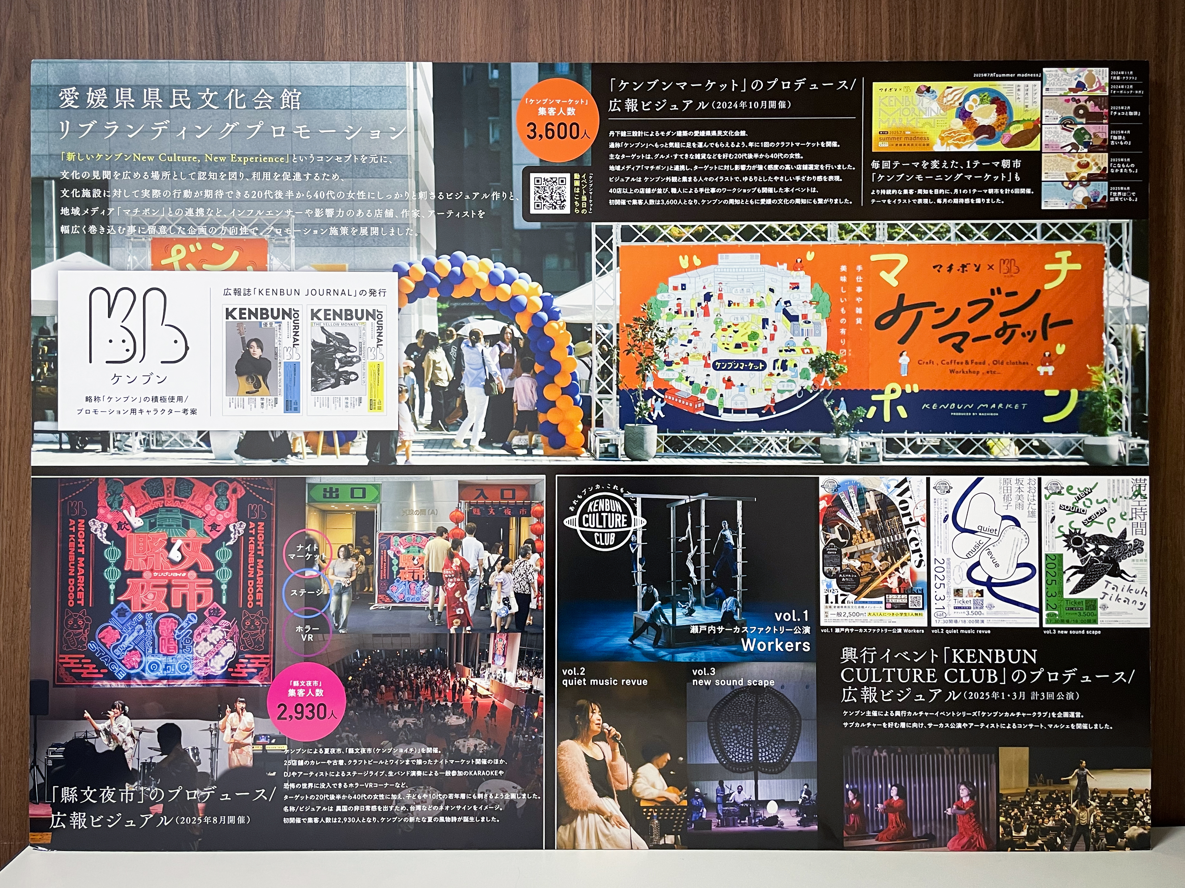 愛媛県県民文化会館リブランディングプロモーション